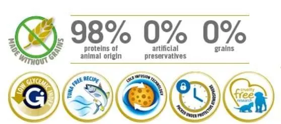 Farmina ND Ocean Adult Hering Orange 300g